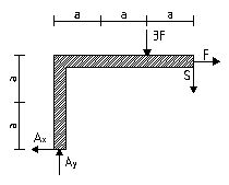 /learn/tm/exercises/schnittgr/14.3.05 Aufg.2 T1.PNG